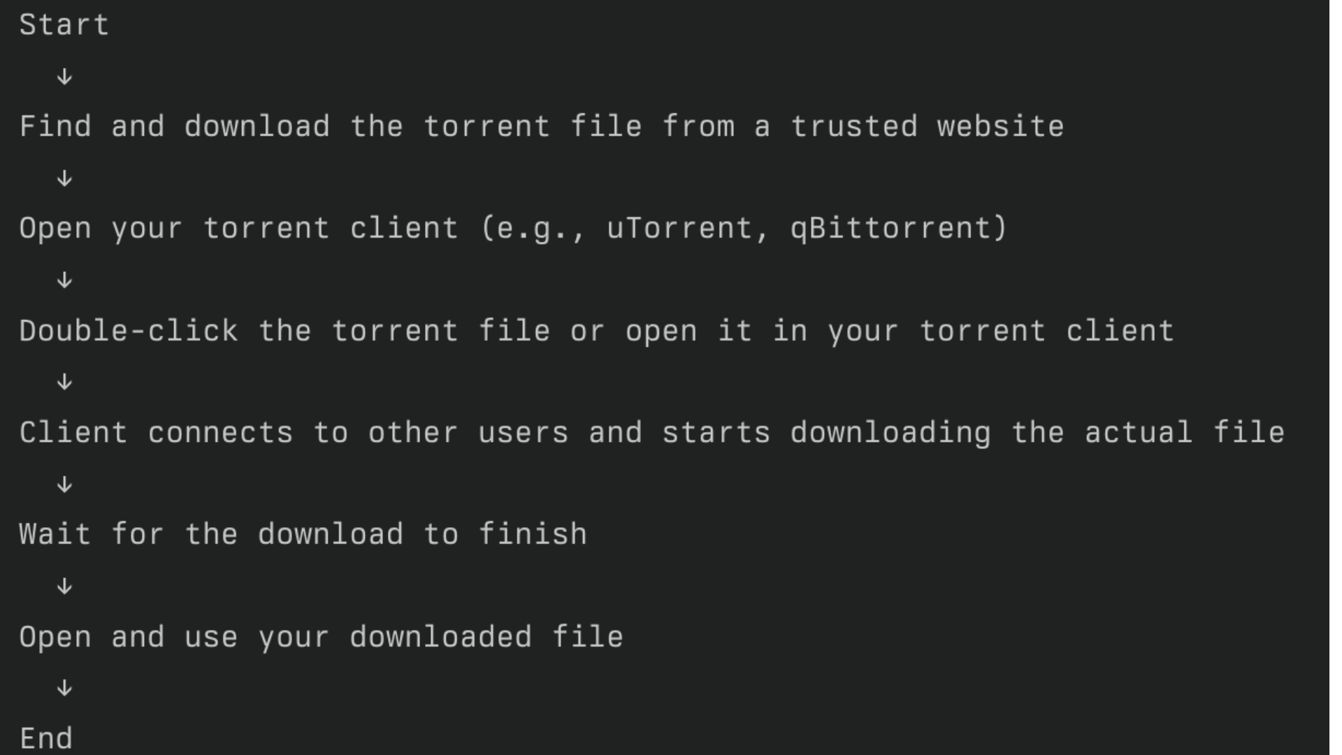 How to Download Using a Torrent File