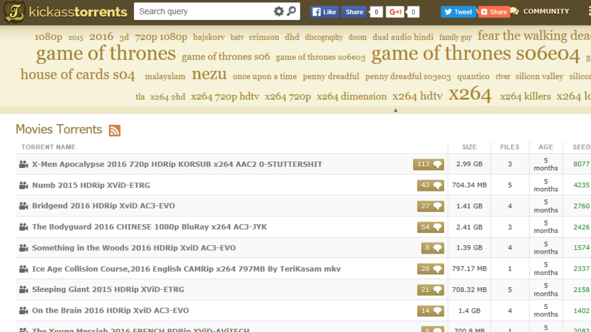 Katcr.co (Kickass Torrents)