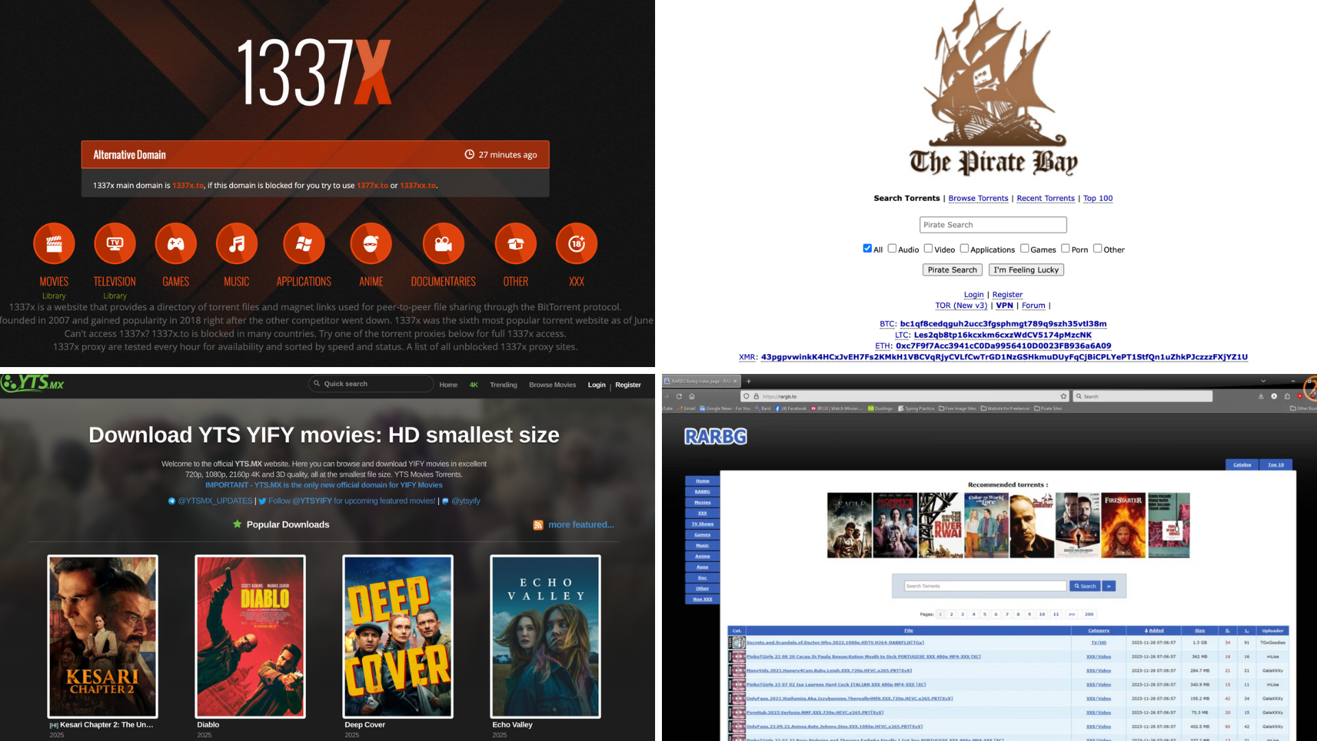 Torrent Download Options Safely