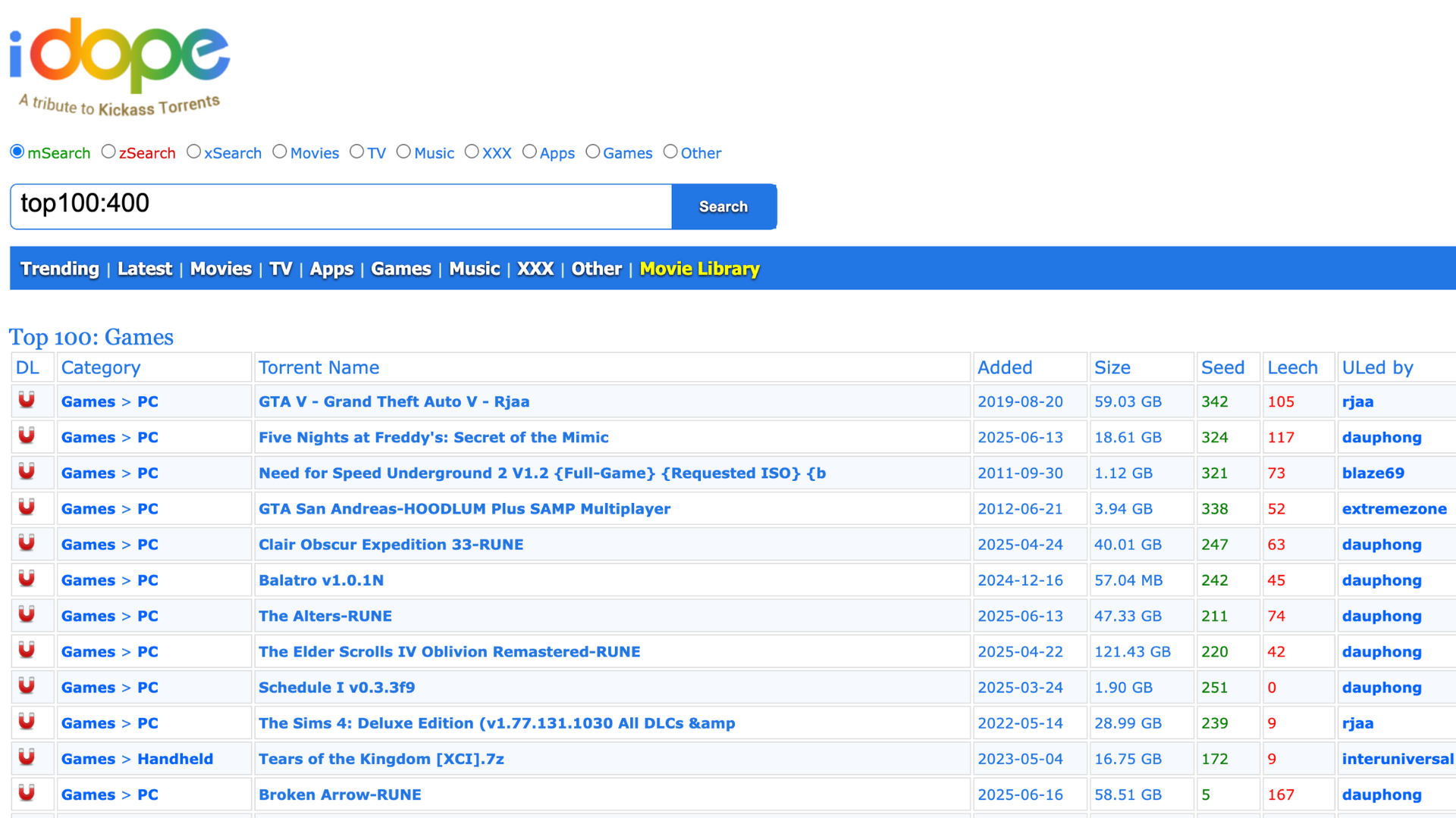 What is Idope Proxy?