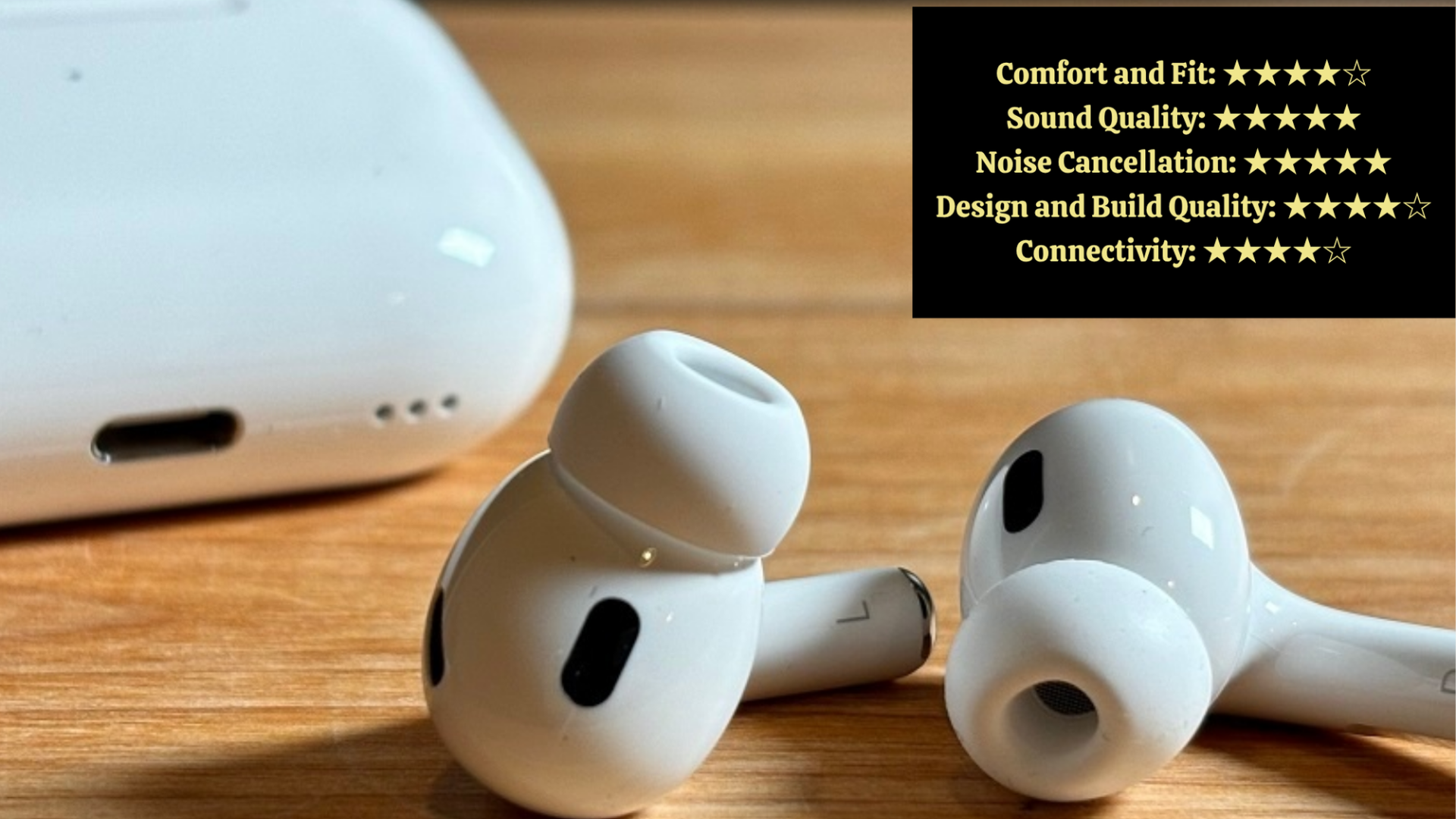 Overall Rating of AirPod Pro 2 (1)