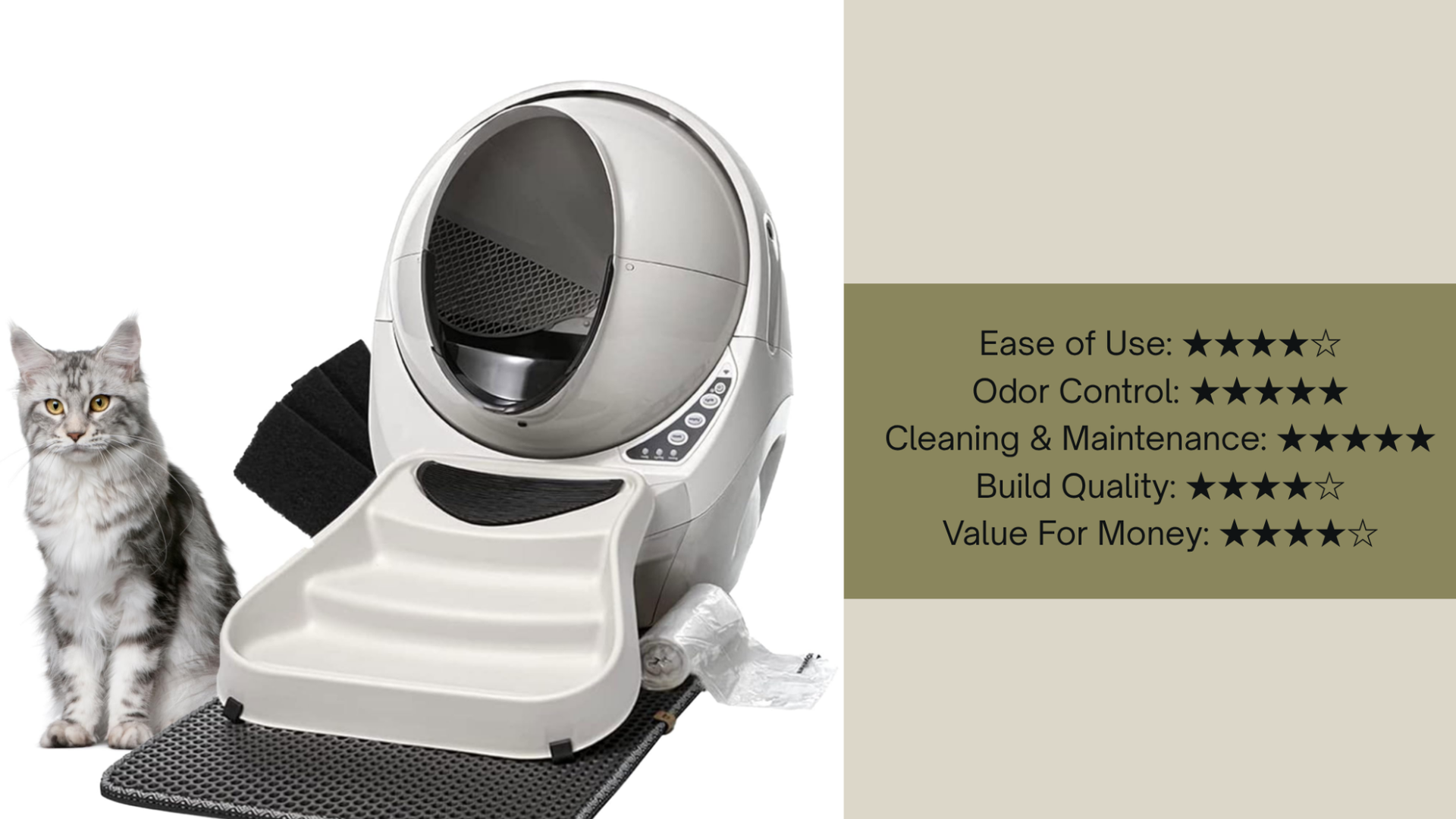 Overall Rating of Litter Robot 3