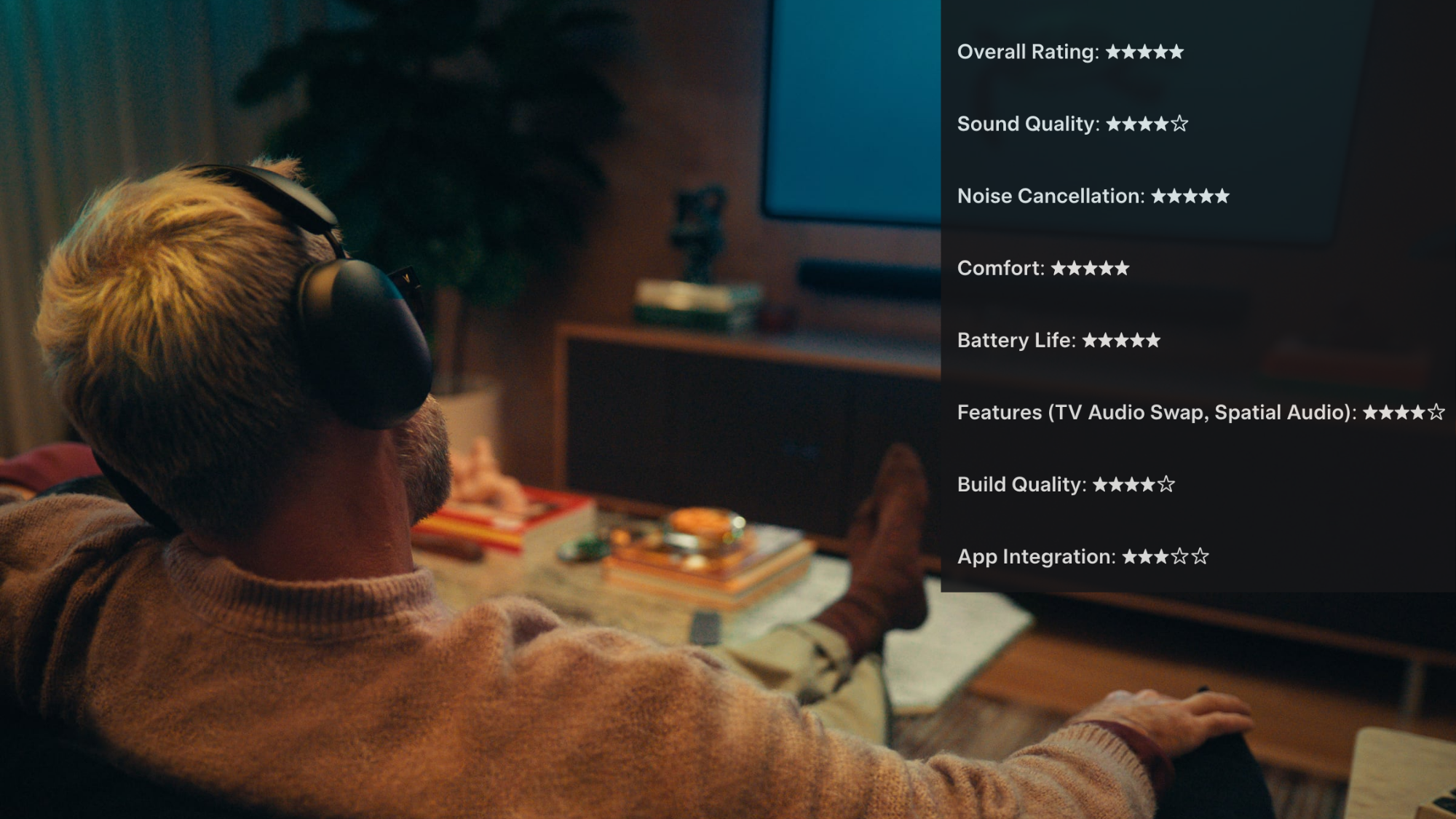 customer-experiences-and-in-depth-review