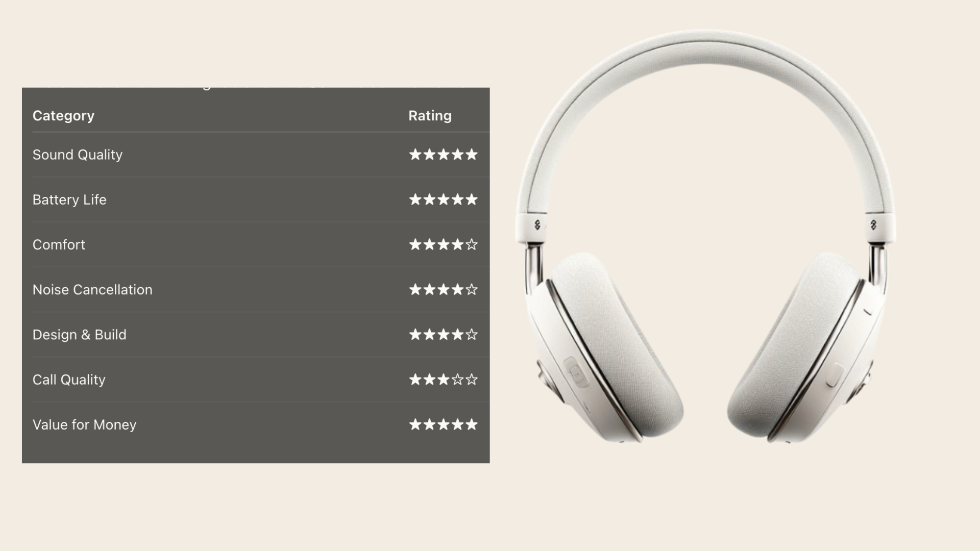overview-rating-of-sennheiser-momentum-4-wireless